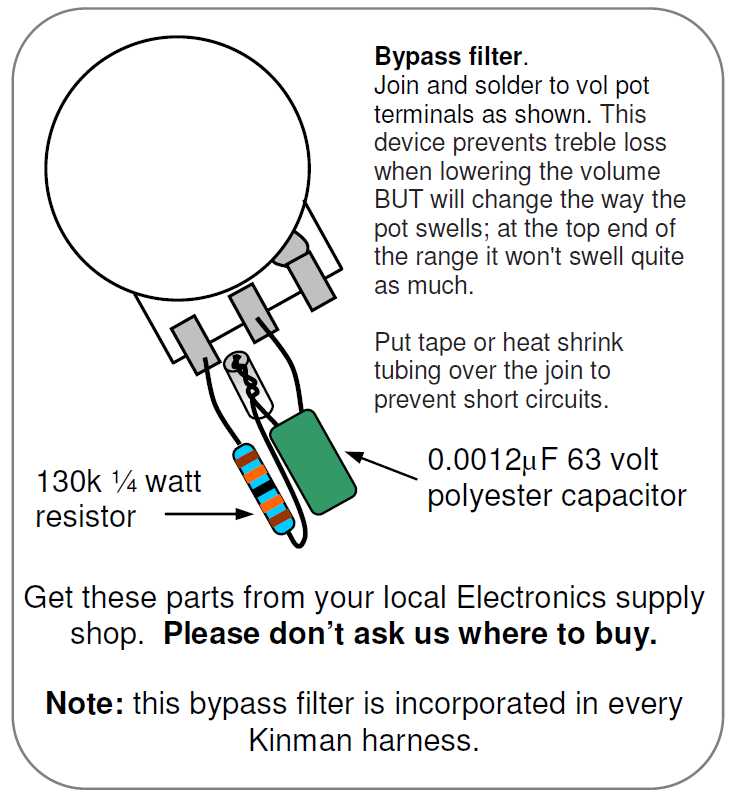 SOS Forum • Treble Bleed Mods